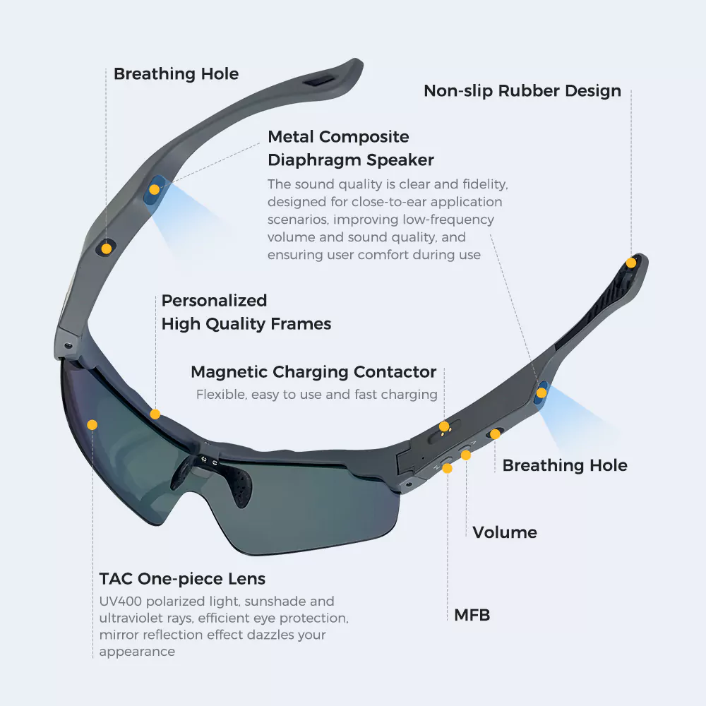 Bluetooth TWS Audio Eyewear Polarized Sunglasses Red-hangkhonggiare.com.vn