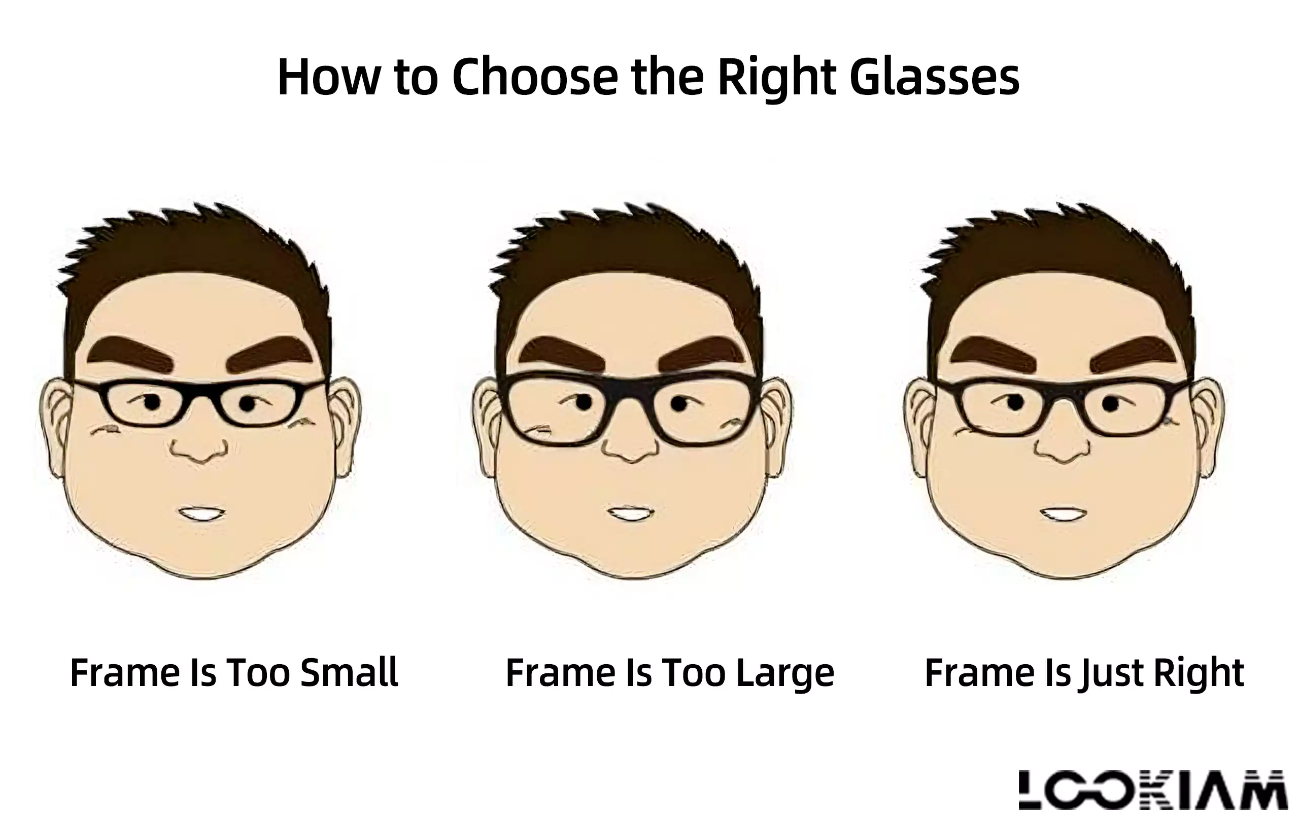 How Should Glasses Match LOOKIAM