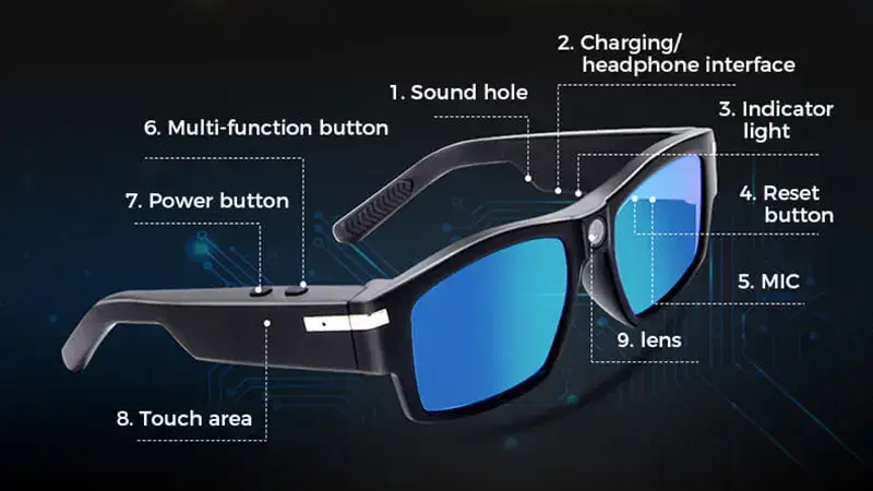 camera smart glasses